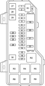 Toyota HiAce (H200) (2013-2018) Fuse Diagram • FuseCheck.com