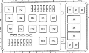 Toyota Land Cruiser 100 (1998-2003) Fuse Diagram • Fusecheck.com