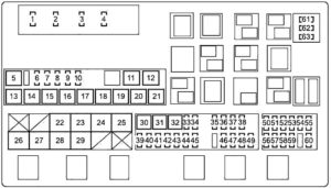 Toyota Land Cruiser 200 (2007-2017) Fuse Diagram • FuseCheck.com