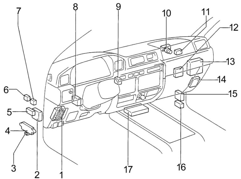 Схема предохранителей toyota land cruiser 100