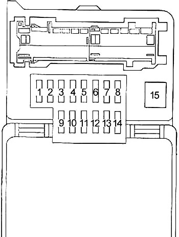 Схема блока предохранителей в салоне (тип 2)