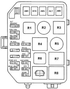 Toyota MR2 (W20) (1989-1999) Fuse Diagram • FuseCheck.com