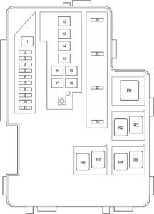 Toyota RAV4 (XA30) (2006-2012) Fuse Diagram • FuseCheck.com