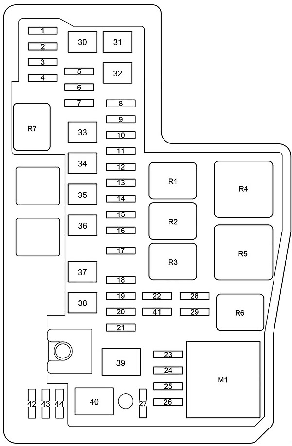 Схема блока предохранителей в моторном отсеке (тип 2)