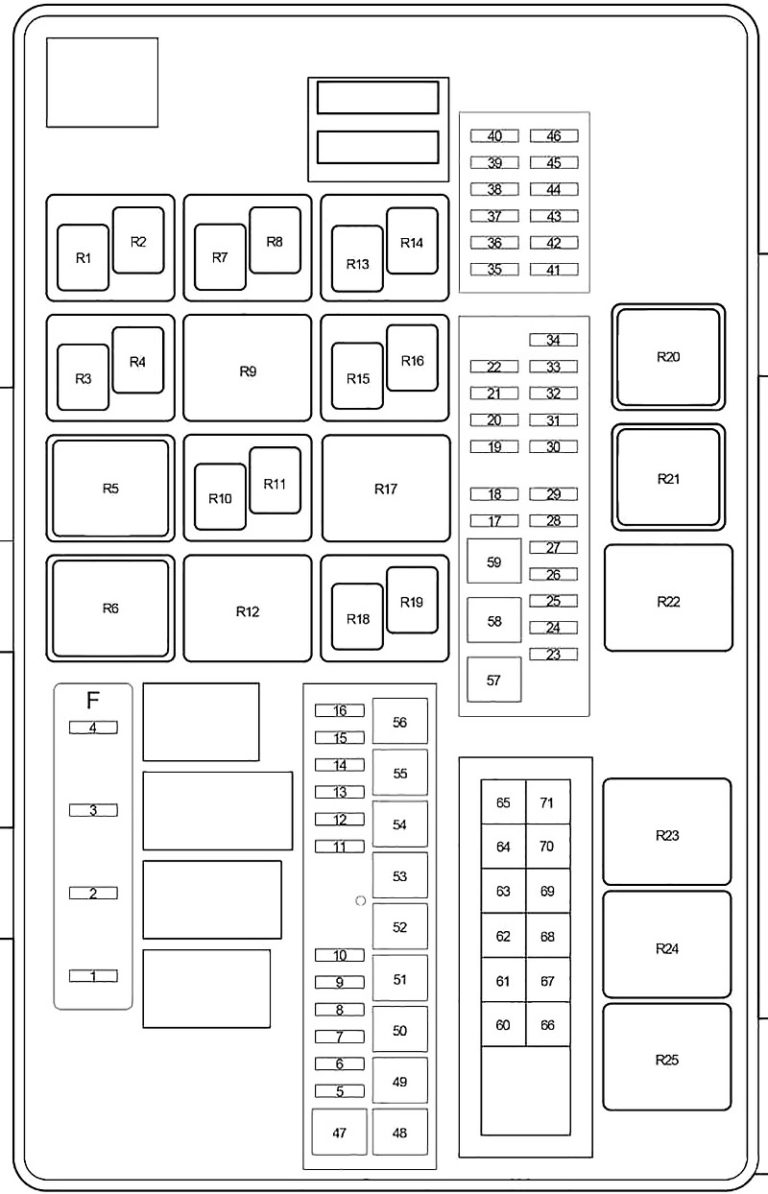 Toyota Sequoia (2008-2018) Fuse Diagram • FuseCheck.com