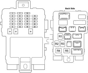 Fuse Box Diagram 2007 Toyota Tundra