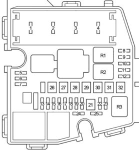 Toyota Urban Cruiser / Scion xD (2008-2014) Fuse Diagram • FuseCheck.com