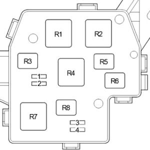 Toyota Urban Cruiser / Scion xD (2008-2014) Fuse Diagram • FuseCheck.com