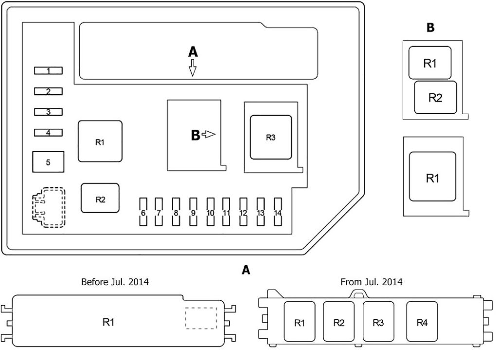 Toyota Yaris Fuse Box Diagram