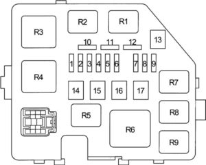 Toyota Yaris / Echo (1999-2005) Fuse Diagram • FuseCheck.com