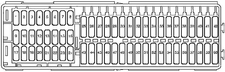 Volkswagen Caddy (2010-2014) Fuse Diagram • FuseCheck.com