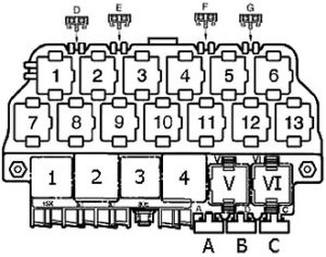 Схема предохранителей гольф 4
