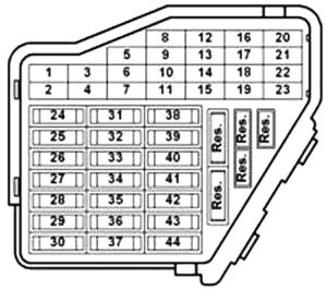 Volkswagen New Beetle (1997-2010) Fuse Diagram • FuseCheck.com