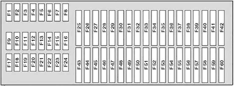 Схема предохранителей тигуан 1