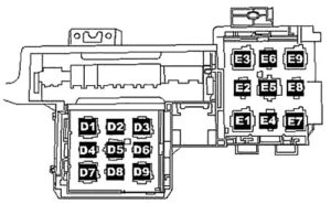 Схема предохранителей туарег 2008