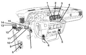 Volvo 240 and 260 (1974-1993) Fuse Diagram • FuseCheck.com