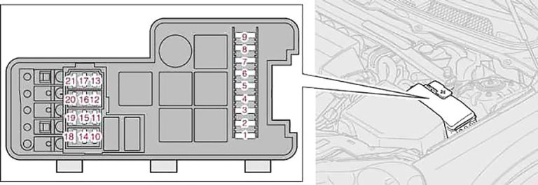 Volvo S60 and S60 R (2001-2009) Fuse Diagram • FuseCheck.com