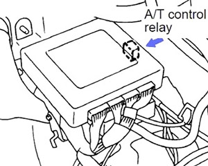 Automatic Transmission Control Relay