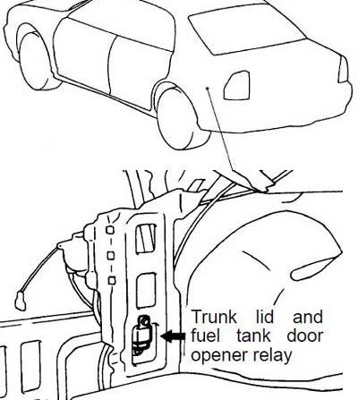 Trunk Lid and Fuel Tank Door Opener Relay