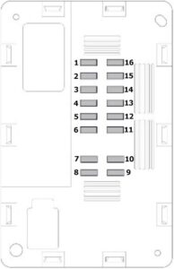 Jaguar F-Type (2014-2017) Fuse Diagram • FuseCheck.com