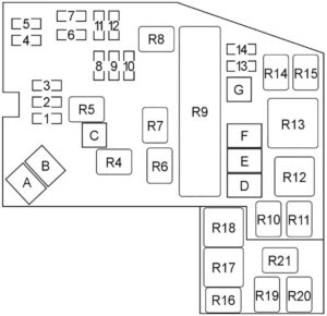 Mitsubishi Galant (1998-2003) Fuse Diagram • Fusecheck.com