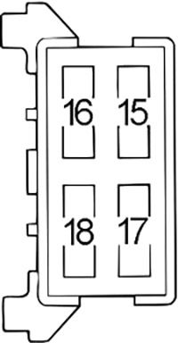 Instrument Panel Fuse Box Diagram (2)