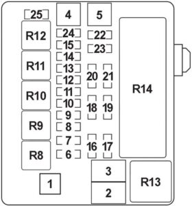 Mitsubishi Galant (2004-2012) Fuse Diagram • FuseCheck.com