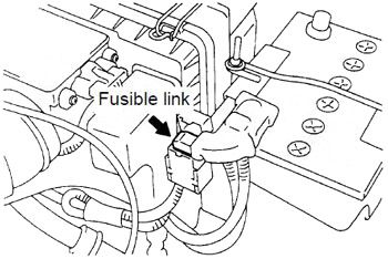 Fusible Link