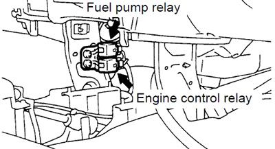 Fuel Pump Relay / Engine Control Relay