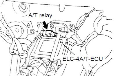Automatic Transmission Control Relay