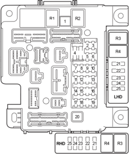 Mitsubishi Outlander (2006-2013) Fuse Diagram • FuseCheck.com