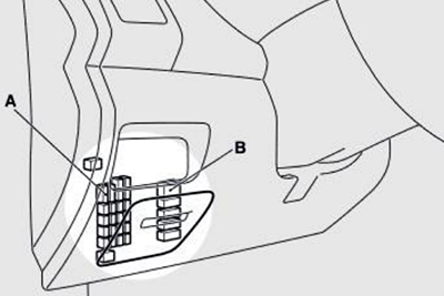 Instrument Panel Fuse Box Location (LHD)
