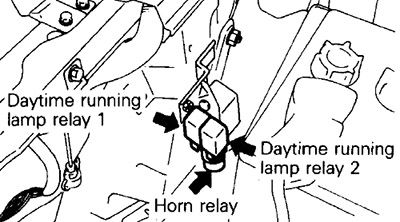 Horn Relay (1993) / Daytime Running Lamp Relay №1-2 / Daytime Running Lamp Control Unit / Condenser Fan Motor Relay (1991).