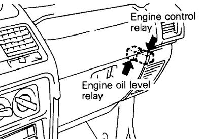 Engine Oil Level Relay / Engine Control Relay.