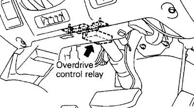RHD: Overdrive Control Relay.
