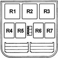 Mitsubishi Carisma (1995-2004) Fuse Diagram • FuseCheck.com