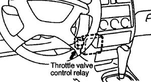 Throttle Valve Control Relay
