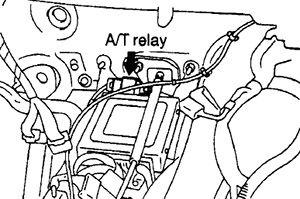 Automatic Transmission (A/T) Relay