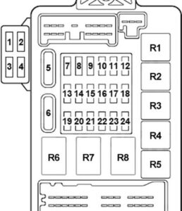 Mitsubishi Endeavor (2004-2011) Fuse Diagram • FuseCheck.com