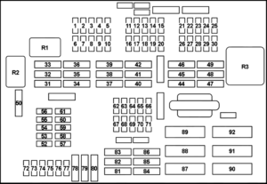 BMW X1 (E84) (2010-2015) Fuse Diagram • FuseCheck.com