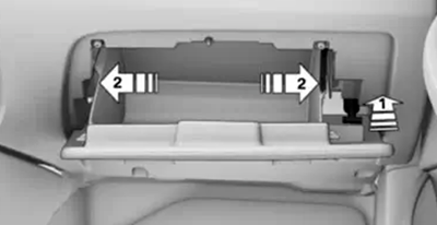 Passenger Compartment Fuse Box Location