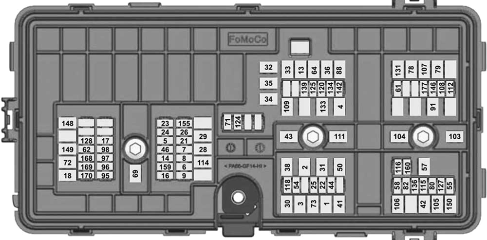 Engine Compartment Fuse Box Diagram