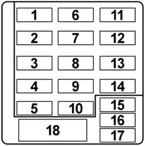 Isuzu Pickup, Rodeo & Amigo (1988-1994) Fuse Diagram • FuseCheck.com