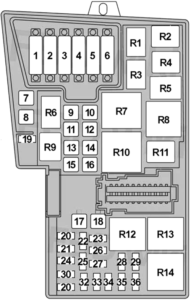 Volvo C30, S40, V50, C70 (2004-2013) Fuse Diagram • FuseCheck.com