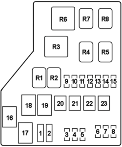 Volvo S40 & V40 (2000-2004) Fuse Diagram • FuseCheck.com