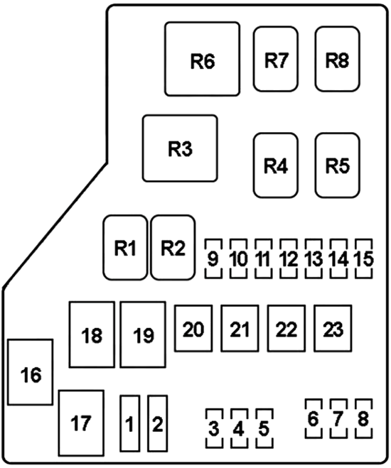 Engine Compartment Fuse Box Diagram (2000)