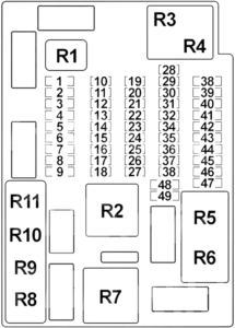 MINI Cooper / Hatch / Clubman (2006-2015) Fuse Diagram • FuseCheck.com