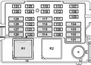 BMW X5 (G05/G18) (2019-2022) Fuse Diagram • FuseCheck.com