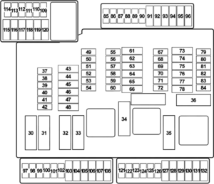 BMW 2-Series Tourer F45 (2015-2021) Fuse Diagram • FuseCheck.com