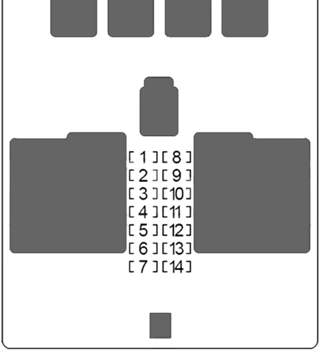 Passenger Compartment Fuse Box №1 Diagram